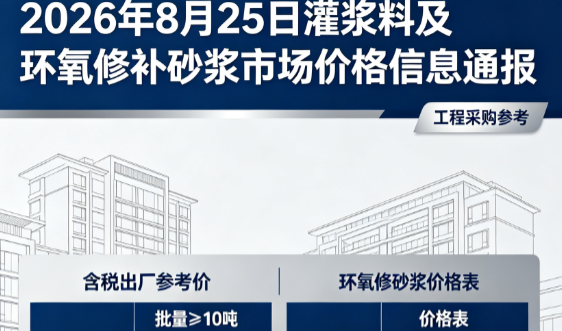 达川2026年8月25日灌浆料及环氧修补砂浆市场价格信息通报